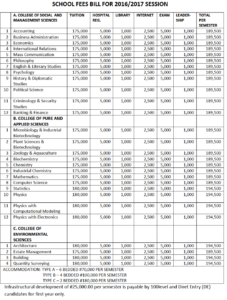 caleb-university-school-fees-2016-2017-session