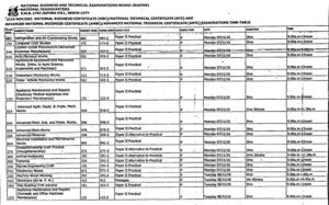 nabteb-nov-dec-examinations-timetable-1