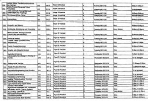 nabteb-nov-dec-examinations-timetable-2