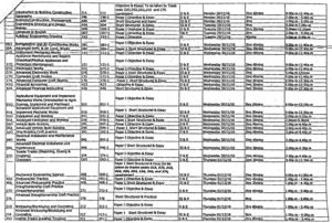 nabteb-nov-dec-examinations-timetable-5